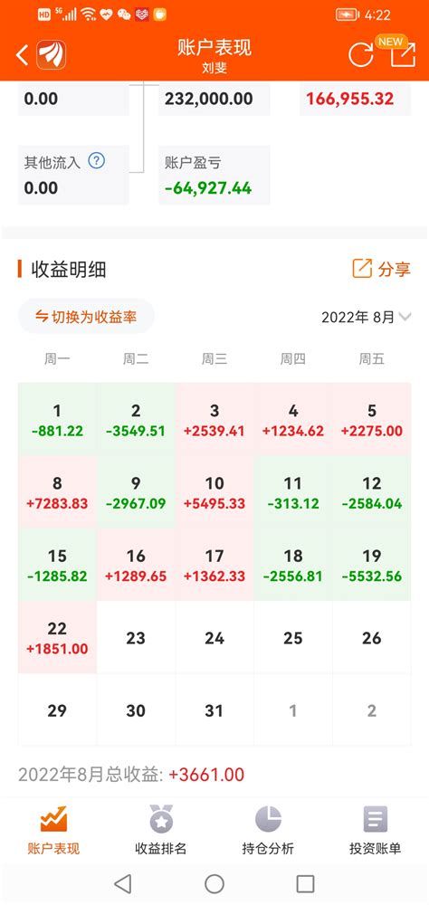 股票交易必用之神器 —— 十档行情 看懂Level-2，教你追涨停 一、什么是level-2行情？Level-2十档行情是沪深、港交易所推出的 ...