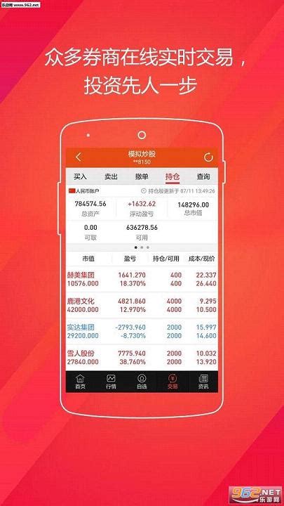 iPhone手机版同花顺中如何通过净利润进行选股？ | 跟单网gendan5.com