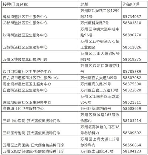 云南省昭通市市场监督管理局关于71批次食品合格情况的公告（2021年第7期）-中国质量新闻网