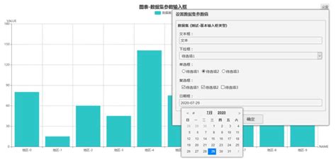 五个开源数据可视化项目_大数据开源项目-CSDN博客