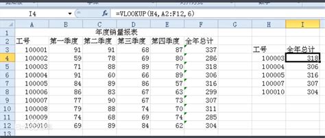 Vlookup函数解决Excel大量数据匹配问题 - PmTemple