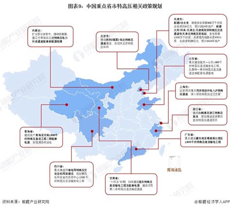 青海省会计信息服务平台