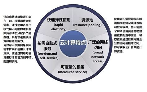 联想智慧服务如何为中国产业智能化升级按下“加速键”？-最极客