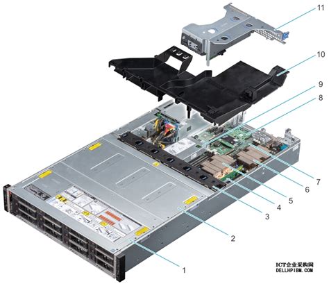 Dell戴尔 PowerEdge R740xd2机架式服务器产品样式，外部形态，内部构造及配套说明 – Dell服务器|戴尔服务器|DELL ...