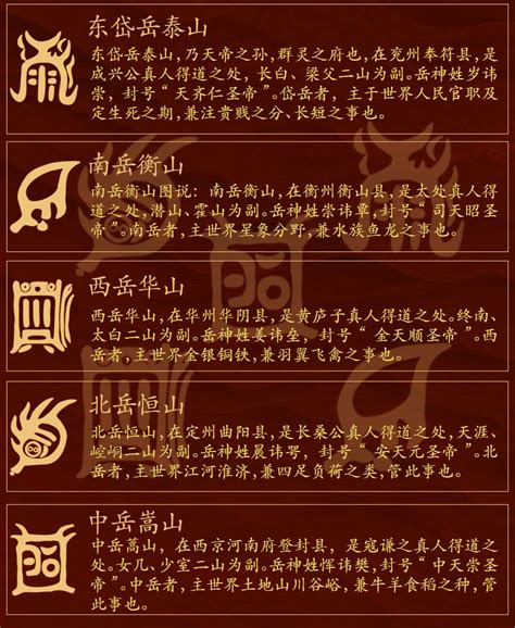 五岳真形图图片