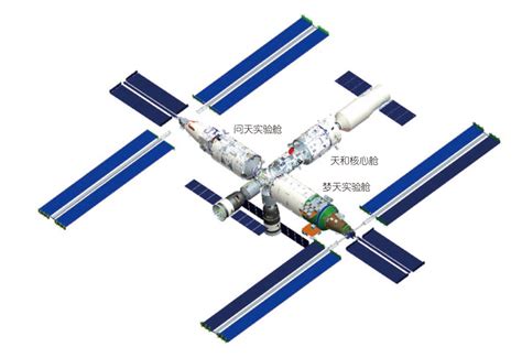 中国空间站 天宫 神舟 3d三维全息模型 Space Station_AD1569-站酷ZCOOL