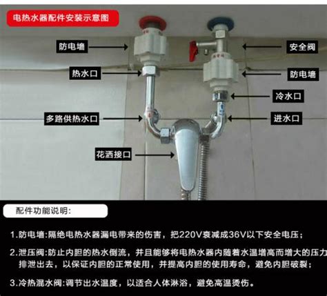 电热水器安全阀漏水原因 电热水器安全阀漏水解决方法