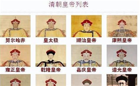 清朝皇帝顺序表名字-解历史
