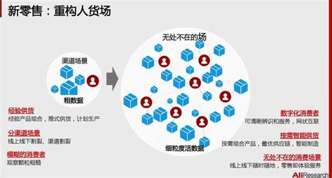 共谋发展共享未来中非经贸博览会主题展板图片下载_红动中国