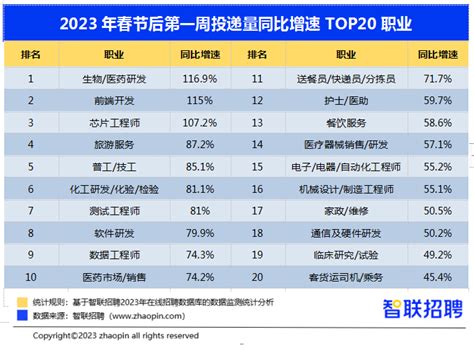 2021年中国O2O市场分析报告-市场供需现状与发展战略规划_观研报告网