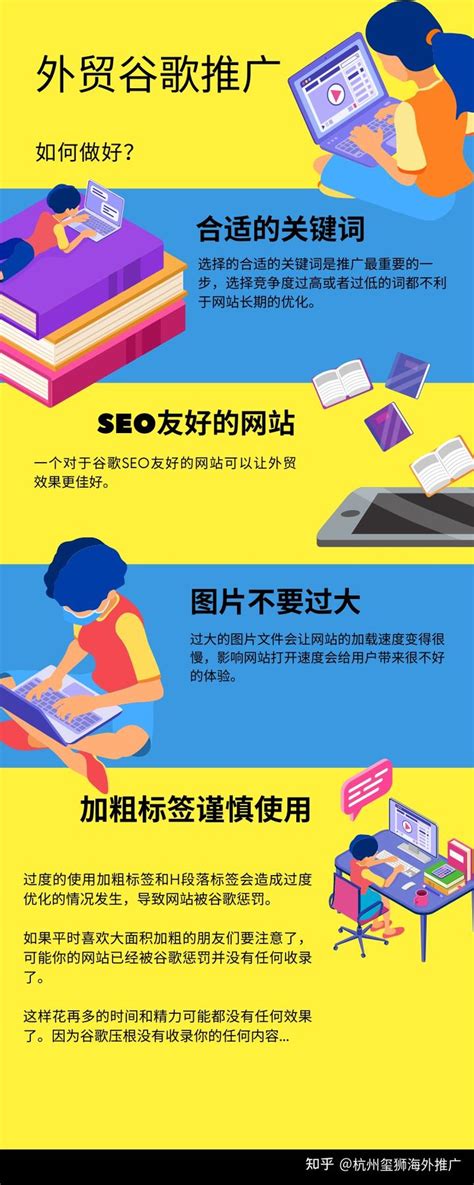 深圳谷歌seo_外贸网站建设优化_shopify代运营公司_定制主题 - 华球通外贸推广