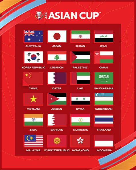 官方：中国队将以第二档身份参加2023亚洲杯分组抽签_PP视频体育频道