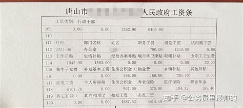 河北省公务员工资待遇详解【附各市工资详情表】 - 知乎