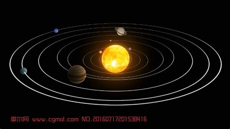 太阳系的真实运动轨迹,颠覆你对太阳系的认知!(太阳系行星运动轨迹在一个平面吗)-海诗网