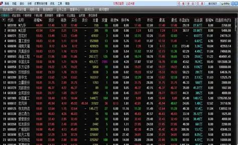 百年瞬间丨上海证券交易所成立 - 西部网（陕西新闻网）