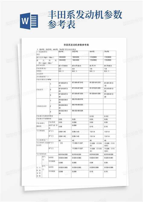 YC4S160-50发动机参数