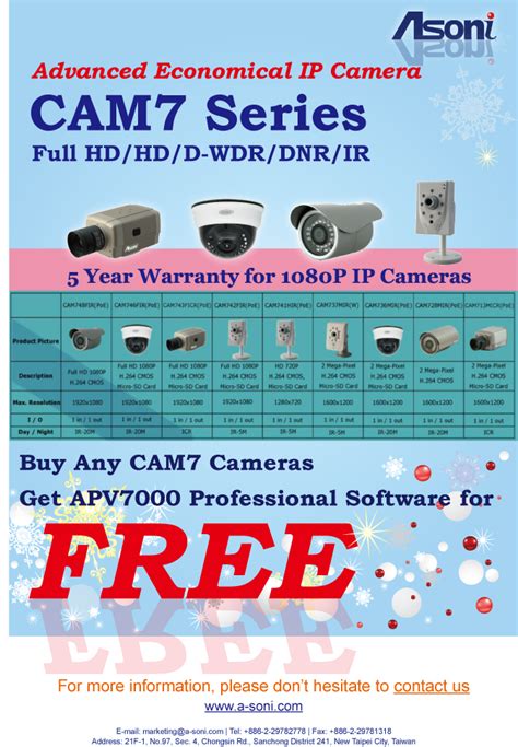 Buy Any CAM7 Series Get APV Software For FREE