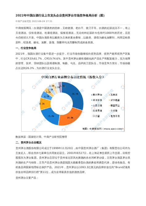 2022年中国白酒行业上市龙头企业贵州茅台市场竞争格局分析（图）