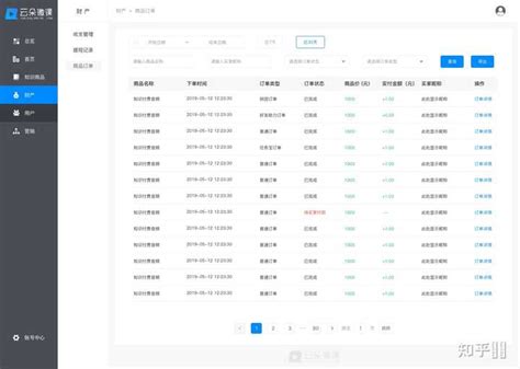 如何做好网站建设销售（网站建设需要哪些）-8848SEO