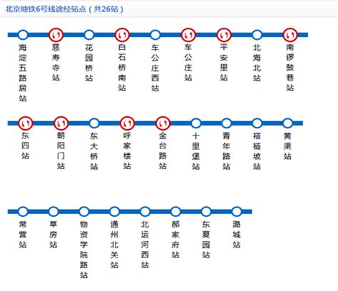 北京地铁13号线线路图？_北京地铁13号线全程需多长时间