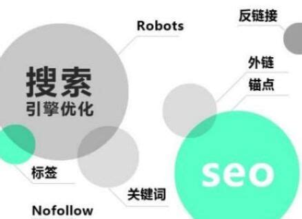 网站seo优化教程分享中文分词算法-李俊采自媒体博客