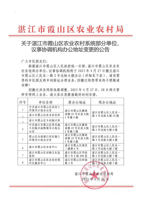 关于湛江市霞山区农业农村系统部分单位、议事协调机构办公地址变更的公告