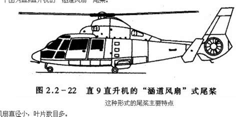 直升机可调式变距机构及直升机的制作方法