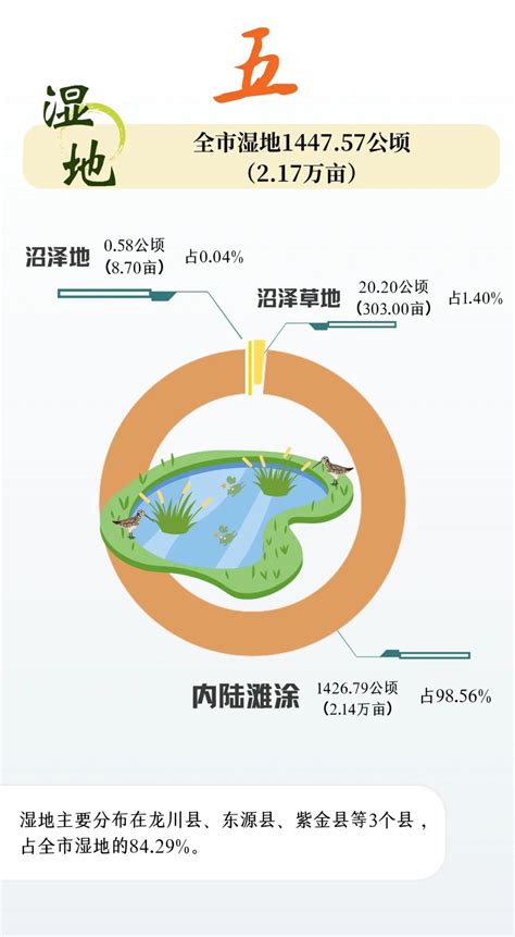 就叫天河源筑！世纪金源的广州首秀，看点满满 - 21经济网