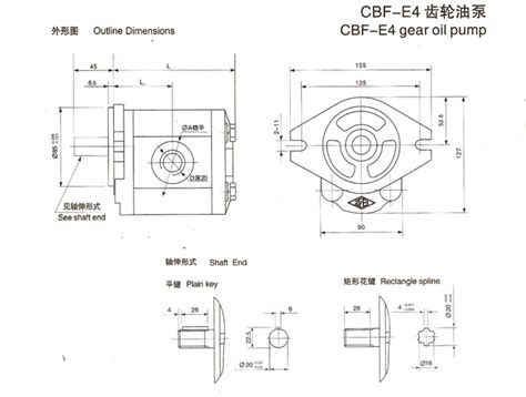 齿轮油泵CBF-E4 - 快懂百科