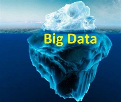 数据挖掘技术概述 - 数据分析与数据挖掘技术-炼数成金-Dataguru专业数据分析社区