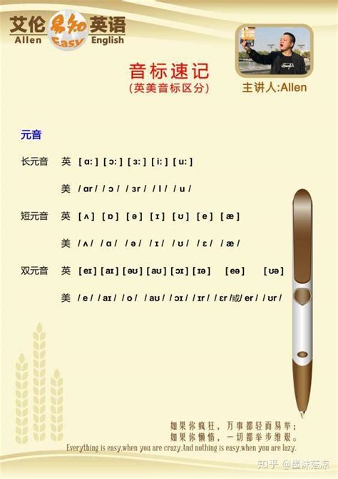 小学汉语拼音音节表_word文档在线阅读与下载_无忧文档