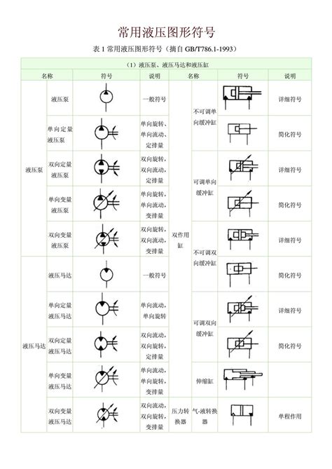 阀门图例符号大全图片