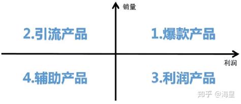 2021年中国酸奶供需及市场规模现状分析[图]_智研咨询