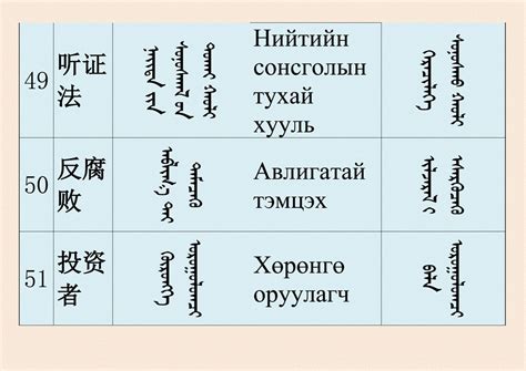 蒙古文图册_360百科