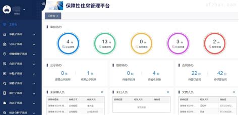 南京市2022年住房租赁企业“双随机、一公开”检查工作顺利收官__凤凰网