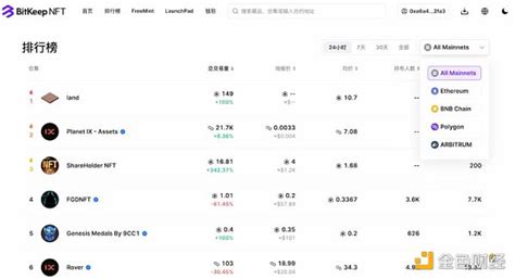 盘点11个值得关注的下一代Web3钱包 | Web3世界