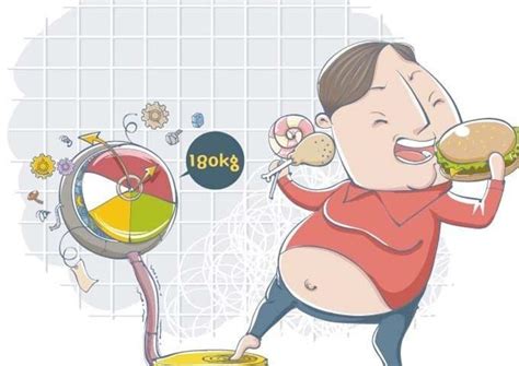 怎样减肥最快最有效 减肥的误区有哪些呢-【减肥百科网】