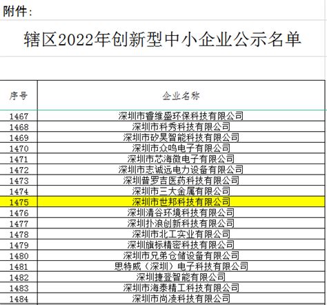 龙岗：推动企业绿色合规建设 护航东江流域