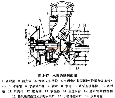 IKO水泵轴连轴承的安装与拆卸原则_word文档在线阅读与下载_无忧文档