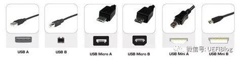 详细解读USB 2.0、3.0、3.1、3.2和4.0的区别_安规与电磁兼容网