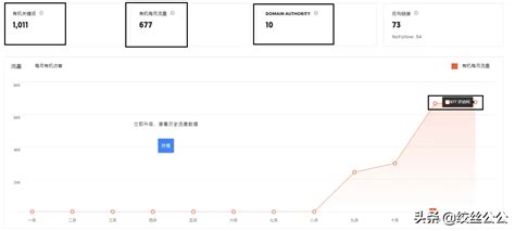 1688产品自定义分类如何设置？ - 运营问答