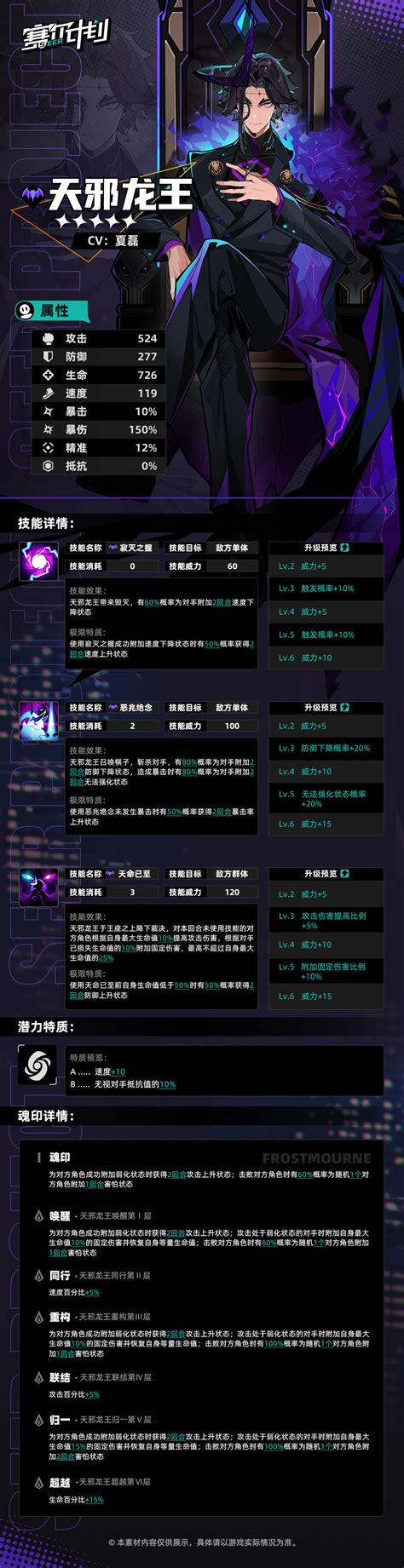 《赛尔计划》【角色信息】-天邪龙王-赛尔计划游戏-光环助手网页版