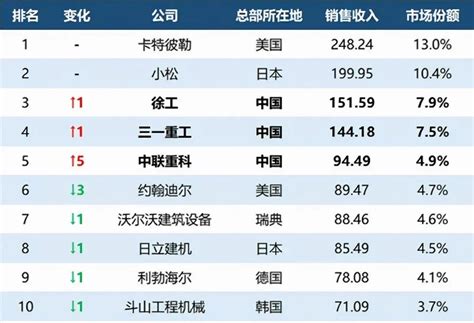 机械加工成本分析_word文档在线阅读与下载_免费文档