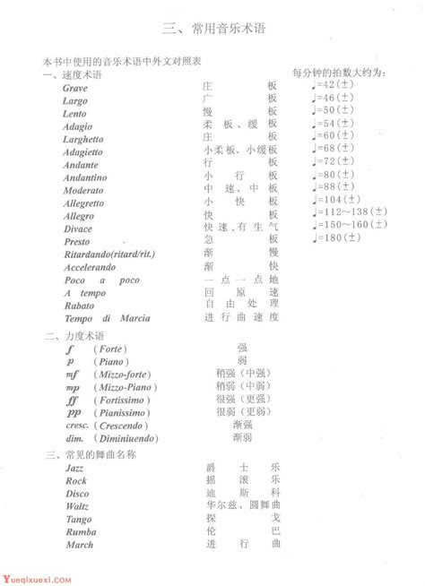 齿轮基本术语中英文对照_word文档在线阅读与下载_免费文档