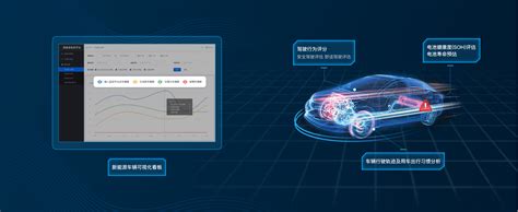 新能源电动汽车远程监控系统-易联星拓-福州易联星拓通信科技有限公司