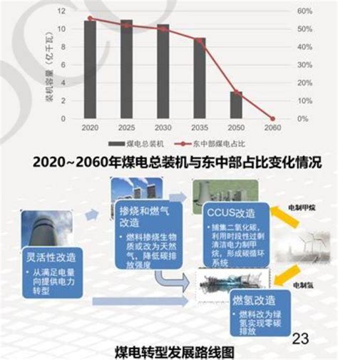 院士称中国2030年前或实现载人登月 完全有可能！|院士|中国-滚动读报-川北在线