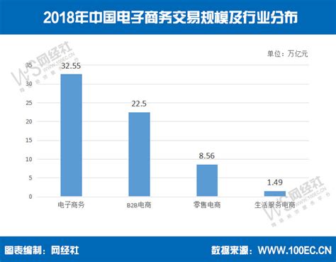 中通云仓科技受邀参加2023中国（天门）服装电商产业峰会