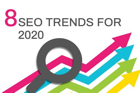 5 Major SEO Trends for 2020