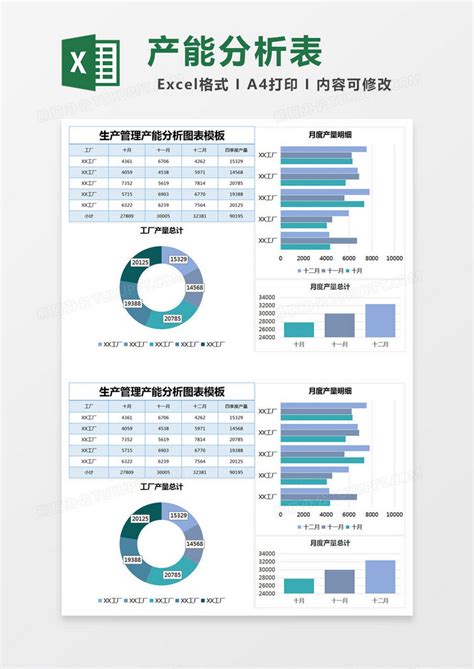 不同月份产品销售量对比分析表EXCEL表格模板下载_分析_图客巴巴