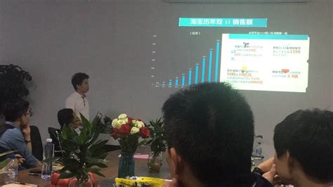 上海市张家界商会举办沙龙活动 讨论如何利用互联网营销突破疫情带来的经营困境|商会动态|新闻|湖南人在上海